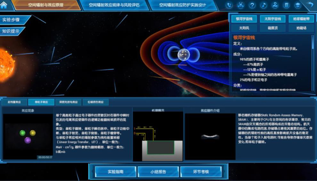 虛擬仿真實驗