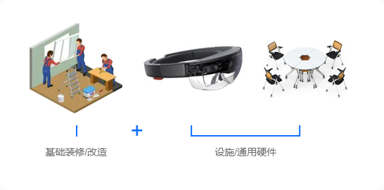 揭秘VR實(shí)訓(xùn)基地建設(shè)：如何打造沉浸式學(xué)習(xí)體驗(yàn)?