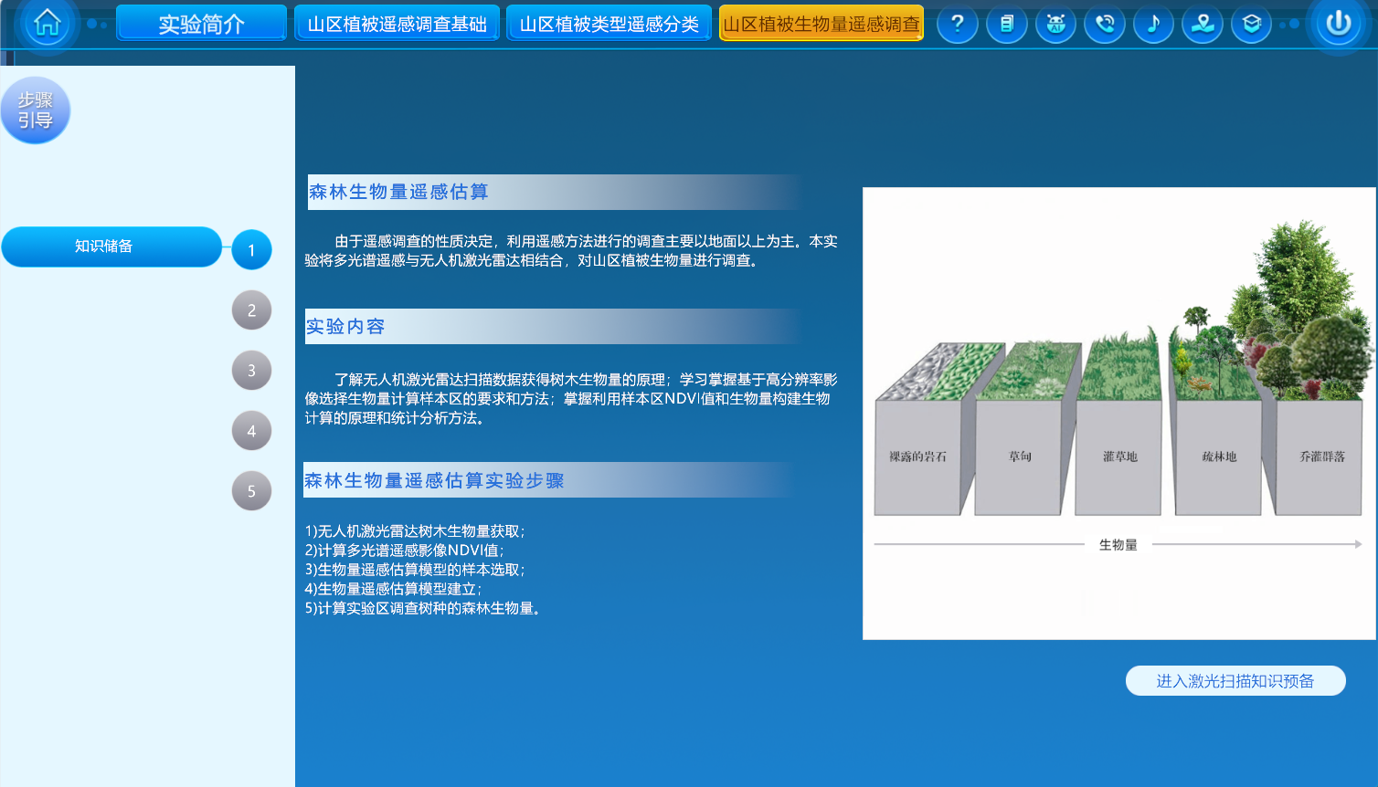 地理信息科學(xué)虛擬仿真實驗