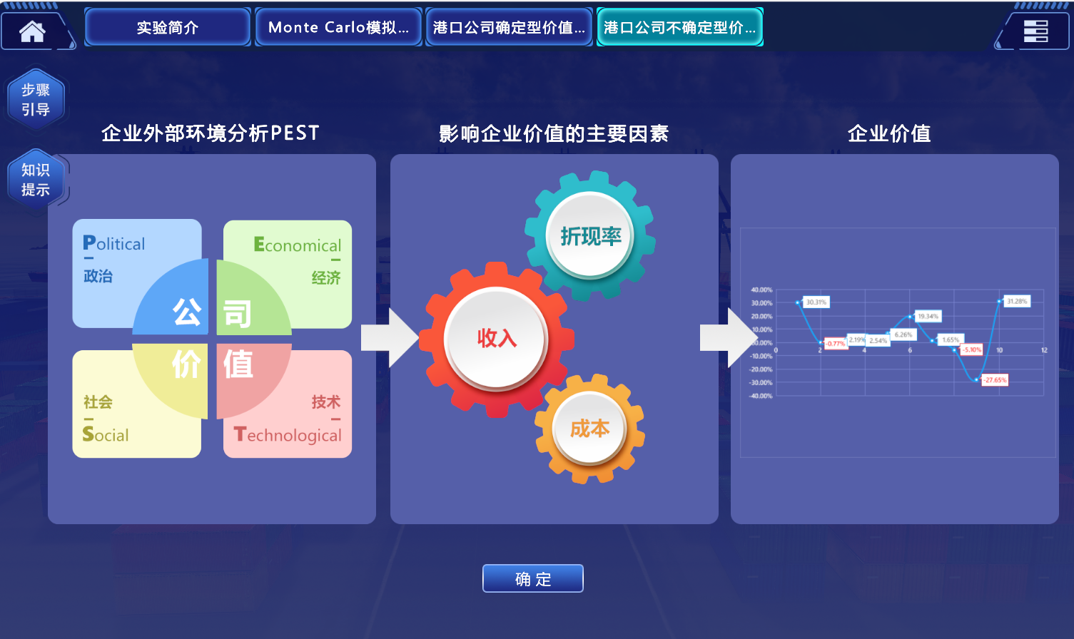 一帶一路虛擬仿真實(shí)驗(yàn)