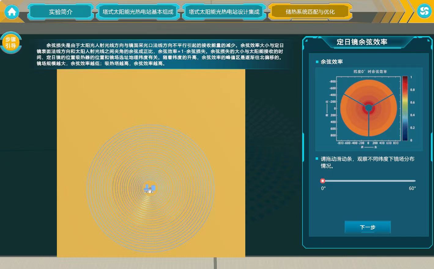 新能源虛擬仿真實驗