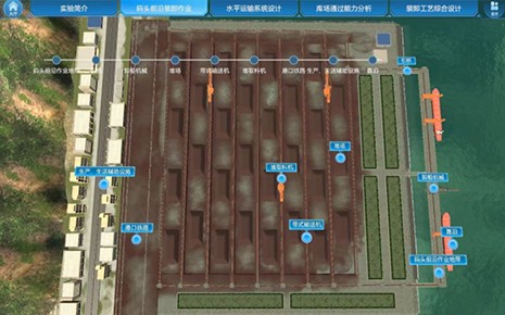 虛擬仿真實(shí)訓(xùn)室在港航管理教育中的應(yīng)用