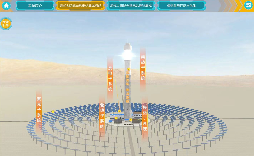虛擬仿真技術(shù)在太陽(yáng)能光熱利用實(shí)訓(xùn)室建設(shè)中的應(yīng)用與實(shí)踐
