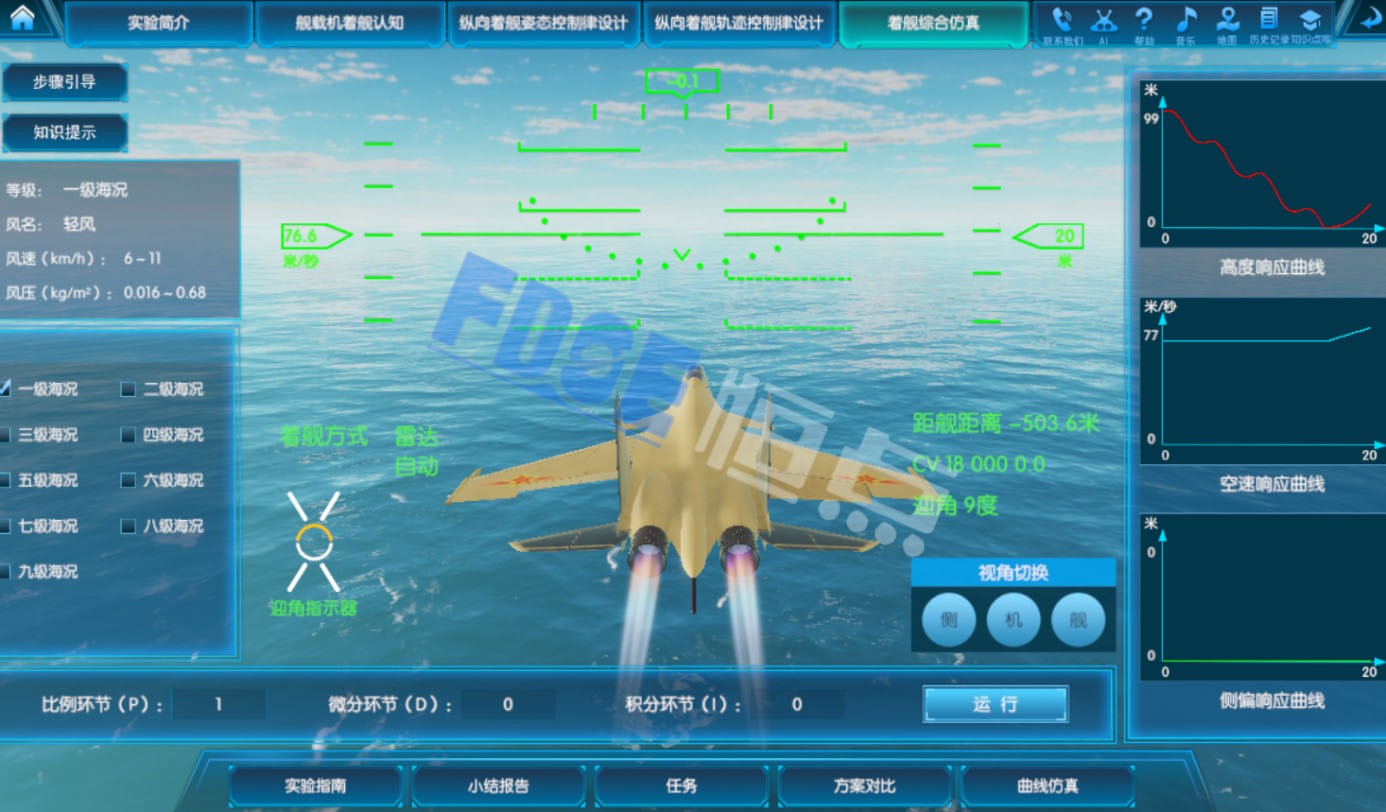 從沙盤模型到虛擬仿真，看軍事演練模擬技術(shù)如何發(fā)展