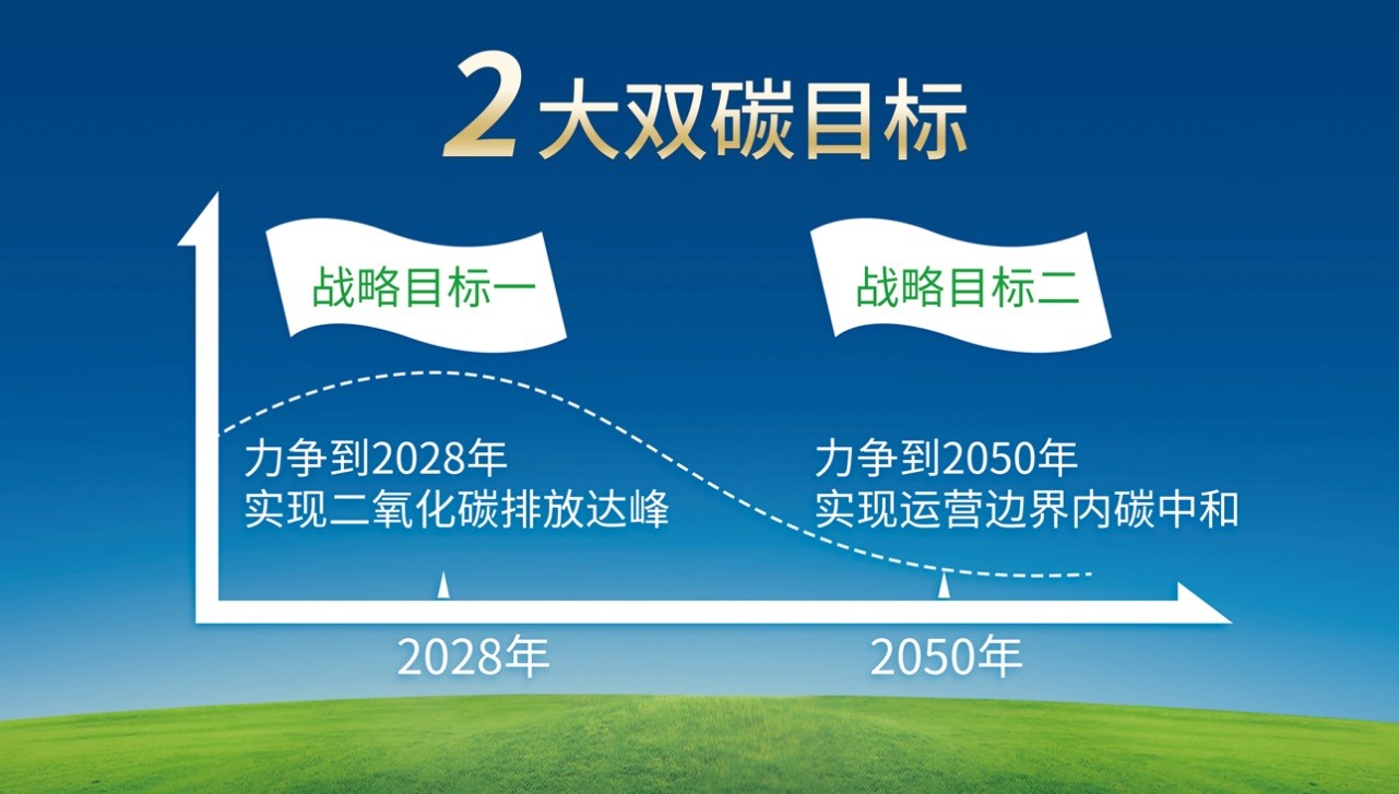 引領(lǐng)綠色能源革命，虛擬仿真培養(yǎng)未來創(chuàng)新人才