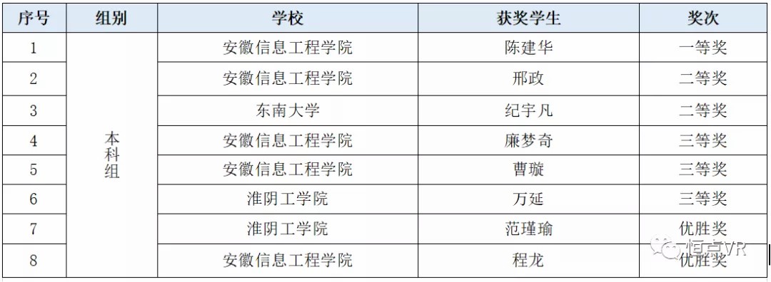 本科組.jpg