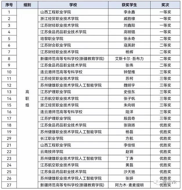 高職組.jpg