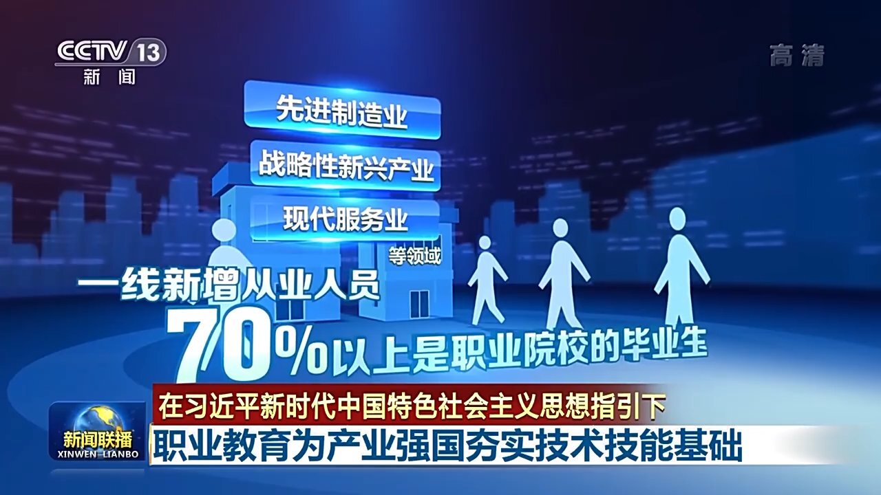 職業(yè)教育為產(chǎn)業(yè)強(qiáng)國(guó)夯實(shí)技術(shù)技能基礎(chǔ)