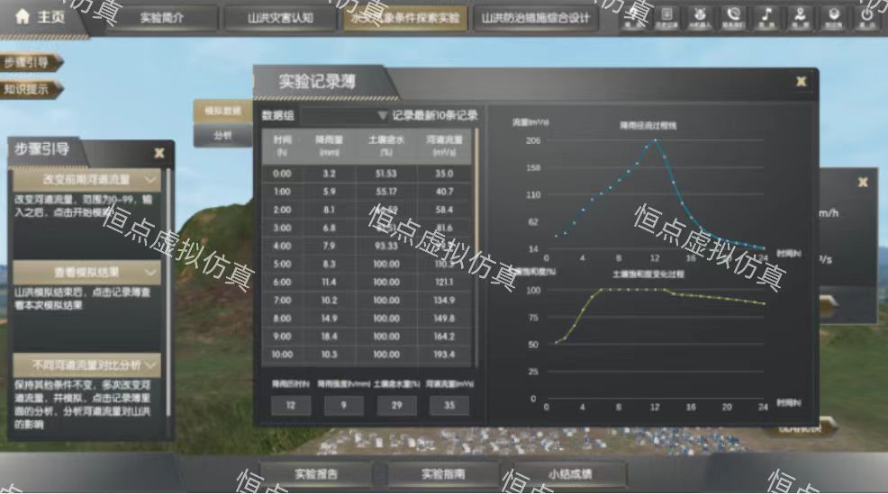 水文氣象條件探索虛擬仿真實驗