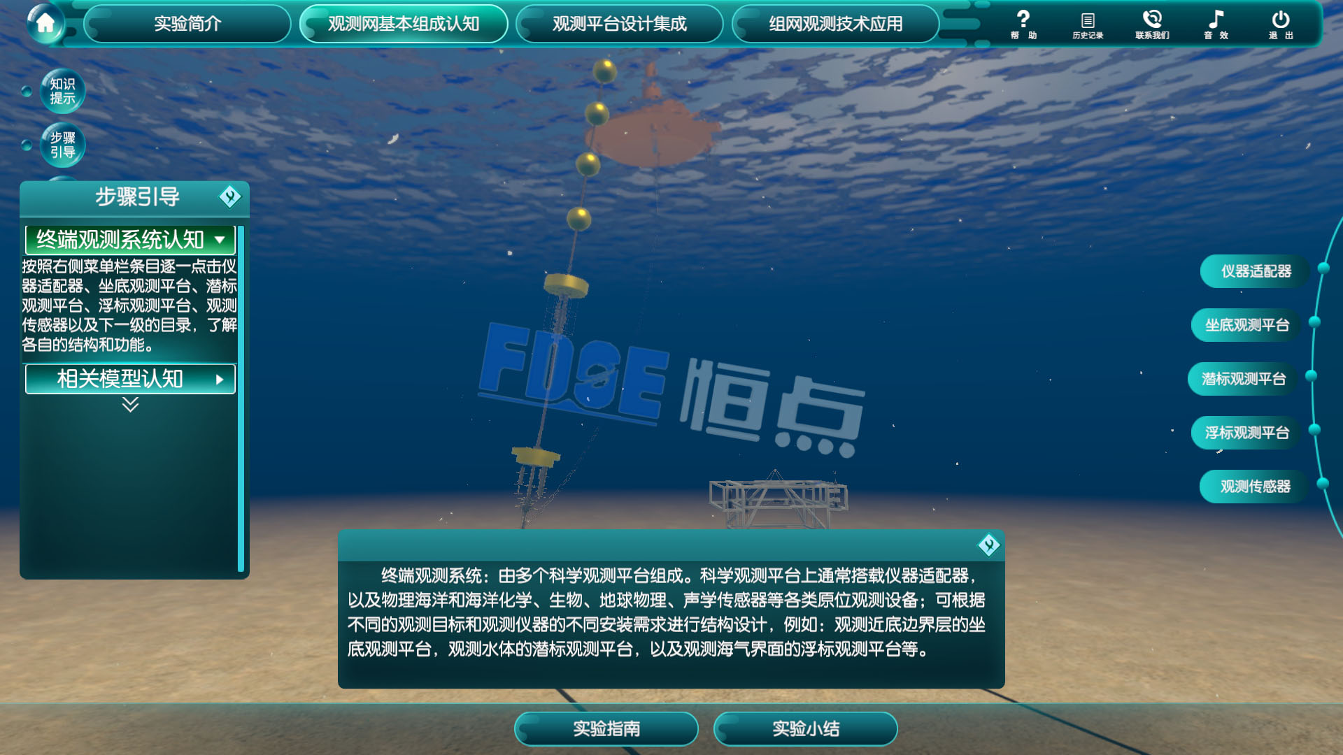 1、觀測網(wǎng)基本組成認知虛擬仿真實驗