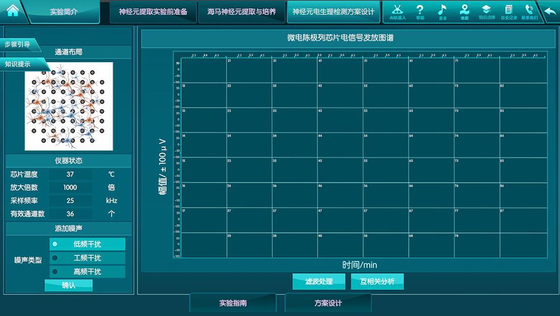 實驗各個環(huán)節(jié)都有明確的操作提示、結(jié)果解釋、錯誤分析等交互式模塊