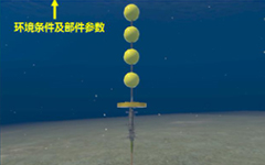 海底科學(xué)觀測網(wǎng)組網(wǎng)觀測虛擬仿真實驗